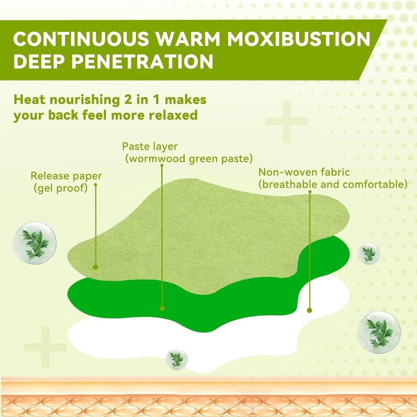OrthoVeda™ | Herbal Knee Patches | Long-Lasting Relief for Knee Pain & Stiffness